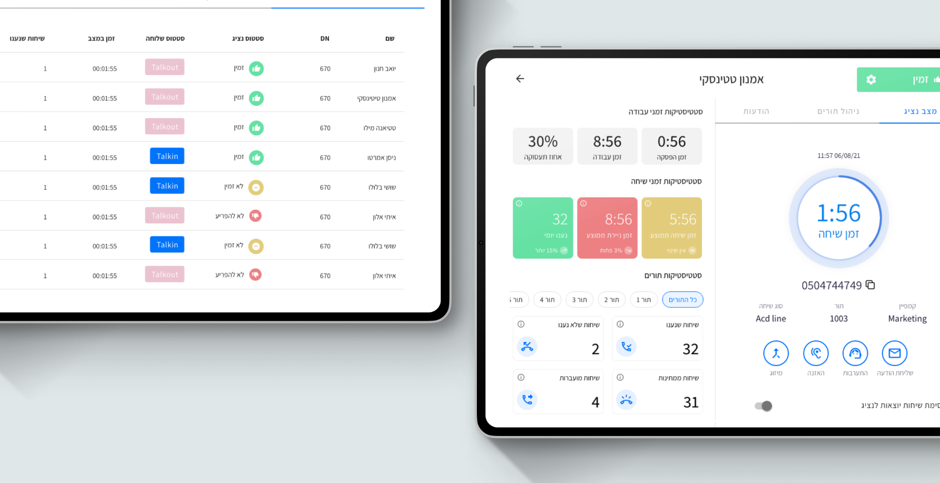 dashboard ux ui