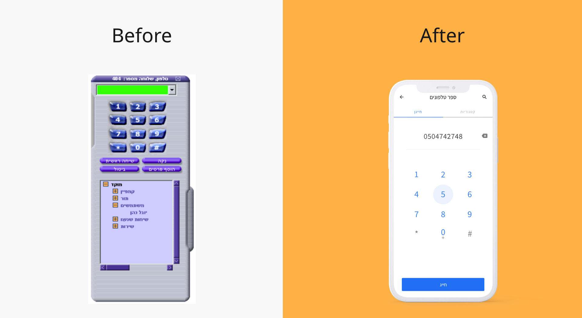 Calltech before and after